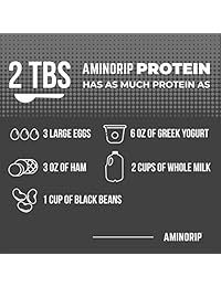 Proteína líquida hidrolizada por Aminorip. 18 gramos, 16 oz, sin grasa, sin azúcar, sin carburantes....