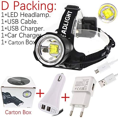 AIYASIWEI Waterproof and Lightweight XHP-70.2 Led Headlamp Zooming Fishing Head Lamp Camping Headlight Zoom Flashlight