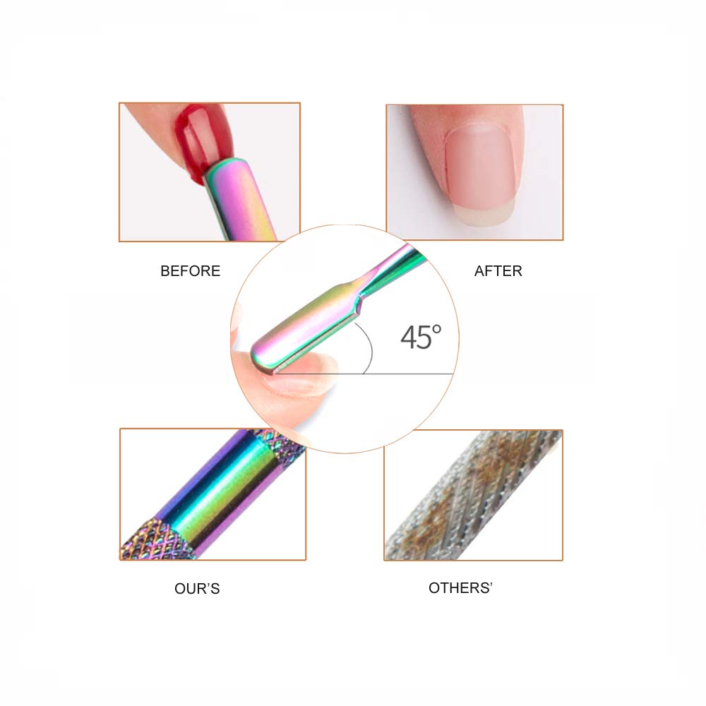 Cuticle Pusher and Cutter Set - 2 Pcs Professional Grade Stainless Steel Cuticle Remover Cuticle Peeler Scraper, Durable Pedicure Manicure Tools for Fingernails & Toenails: Beauty
