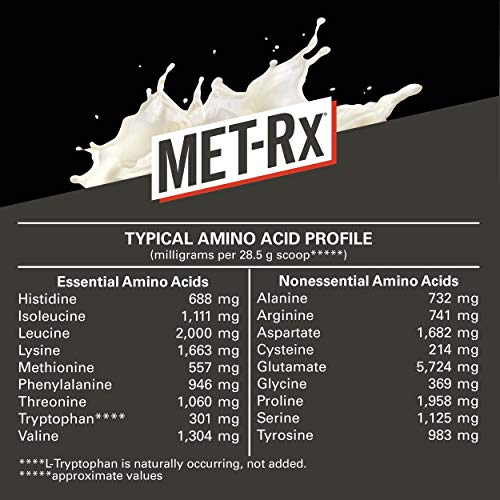 METRx Metamyosyn Protein Plus Whey Isolate and Casein Protein Powder