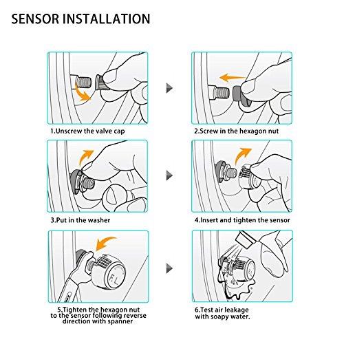 BQtech Wireless TPMS Tire Pressure Monitoring System with TPMS 4