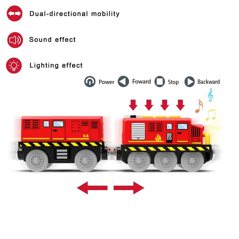 Train Toys Battery Operated Locomotive Trains for Wooden Track, Motorized Train for Toddlers with Magnetic Connection, Compatible with Thomas, Brio, Chuggington, Melissa and Doug