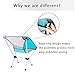 Moon Lence Ultralight Portable Folding Camping Backpacking Chairs with Carry Bag (newblue)