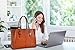 Best Laptop Bags for Women,15.6 Inch Women Briefcase Large Wing Designer Work Tote Computer Bag,Brown