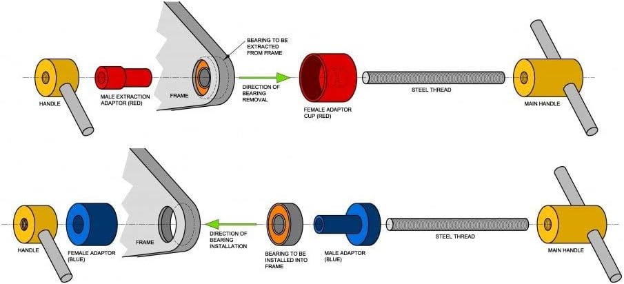 RRP Rapid Racer Products Bearing Kit 09 for Bearings 63802/6802 2RS/61802 2RS - Excludes Bearing Press (Sold Separately) - Image 3