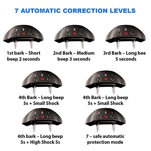 [NEWEST 2018] Bark Collar - Smart Detection Chip for Fast No-Bark Training - Dual Stop Anti-Barking Mode: Beep/Vibration, Shock for Small, Medium, Large Dogs - IPx6 - No Bark Safe (1) - Thumbnail 5