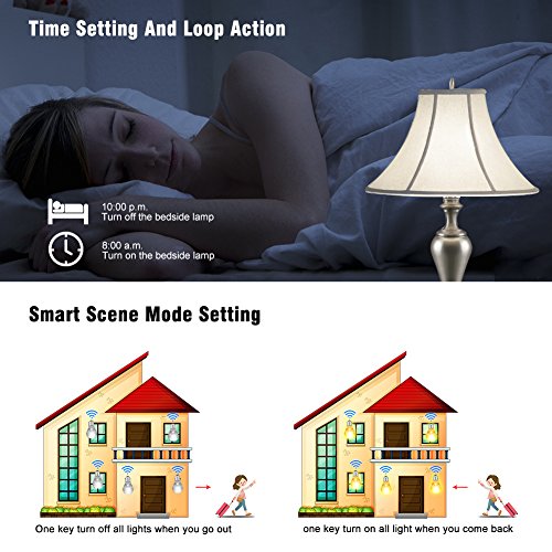 eMylo Wifi Switch DIY Smart Wireless Remote Control Electrical For Home Automation Relay Module 10A 90-250V Support IOS Android