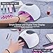 UV Nail Lamp, 80W UV Led Nail Lamp, Nail Dryer Light Curing Lamp with Timer/Sensor for Led UV Gel Nail Polish Nail Art Manicure Tools