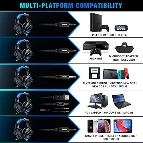 RUNMUS Gaming Headset PS4 Headset with 7.1 Surround Sound, Xbox One
