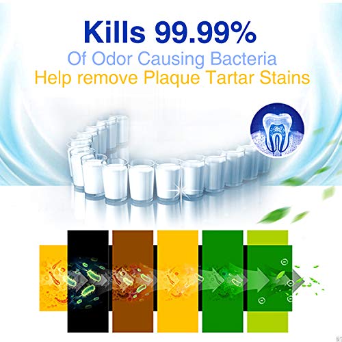EZGO Denture Cleaner Tablets and Retainer Cleaner, Micro Cleaning Denture Cleanser, Help Removes Stain, Plaque, Bad Odor from Denture & Retainer (180 Days Supply) - Thumbnail 5