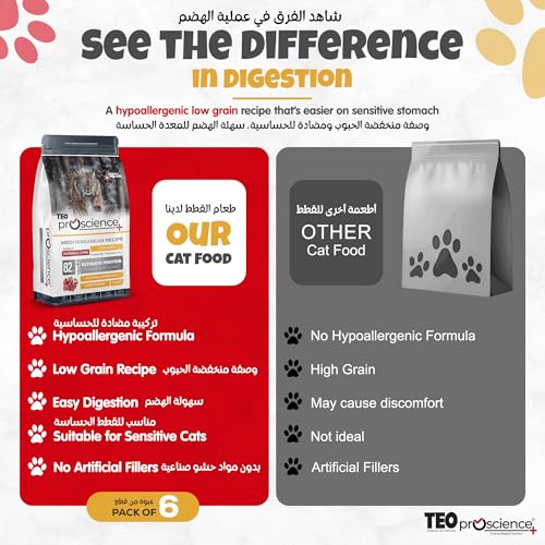 Teo Premium Proscience Mediterranean Recipe Adult Cat Food Chicken + Shrimp + Anchovy Oil 1.5KGX6 Packs Total 9KG Low-Grain Hypoallergenic Formula 82% Animal Protein, Hairball Care for Adult Cats