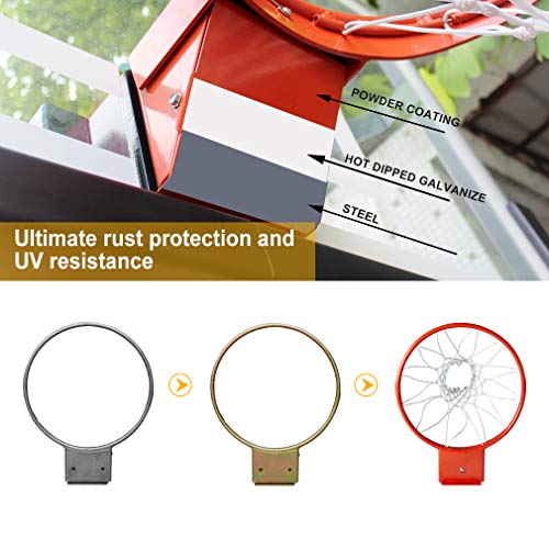 ProSlam Professional 180º Heavy Duty Breakaway Basketball Rim,18 inch Single Spring Flex Rim Goal Replacement fit Indoor and Outdoor Backboard (1-Spring)