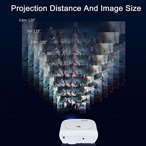 Portable Porjector, Multimedia Entertainment Games Party 1080P HD Video Projector 120 Inch with Mount Hole for Home Cinema Theater Project Support DVD TV PC Laptop iPhone Android Phone - Thumbnail 7