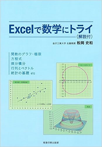 Excelで数学にトライ 解説付 松岡 史和 本 通販 Amazon