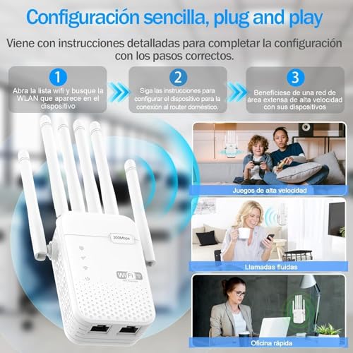 Professional WiFi Repeater, Amplifier with 6 Antennas, 2 LAN Ports, 3 Modes (Repeater/Router/Ap), 360° Coverage up to 9800 m², Easy to Install, Suitable for Home and Office Use
