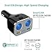 Quick Charge 3.0 Car Charger, CHGeek 80W 12V/24V 2 Socket Cigarette Lighter Splitter+QC3.0 3A+Smart 2.4A Dual USB Port Car Power Adapter for iPhone iPad Android Samsung GPS Dash Cam DVD Player CH08