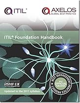 ITIL Foundation Handbook - Pocketbook: 2011