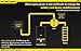NiteCore NiteCore-UM10 Latest UM Series LCD Display Charger USB Management and Charging System