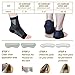 Plantar Fasciitis Foot Sleeve Kit -Compression Foot Socks, Arch Support, Therapy Wraps, Shock Absorbing Sleeve, Heel Cushions, Heel Grips- (Pack of 14) for Instant Foot Pain Relief by Blisstime