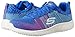 Skechers Sport Women's Burst Ellipse Fashion Sneaker,Blue/Hot Pink,7 M US
