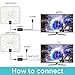 Antenna Indoor Amplified TV Antenna 50-100 Mile Range with Creative Adjustable Amplifier Booster, USB Power Supply Ultra Thin-Super Soft & Light