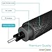 FosPower 24K Gold Plated Toslink Digital Fiber Optical Audio Cable (S/PDIF) - [Zero RFI & EMI Interference] Metal Connectors & Ultra Durable Nylon Braided Jacket (50ft)