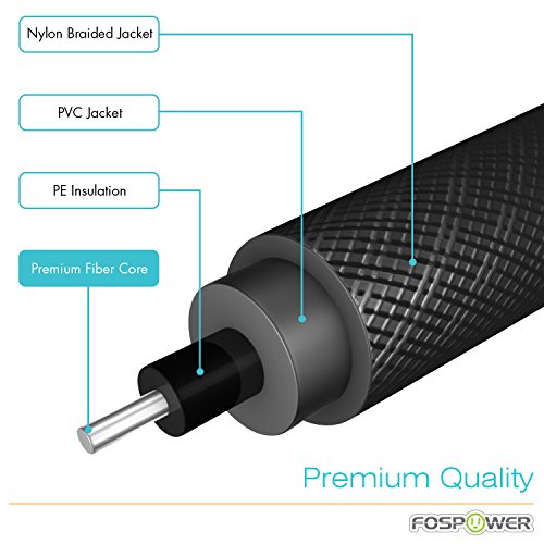 FosPower (3 Feet 2 Pack) 24K Gold Plated Toslink Digital Optical