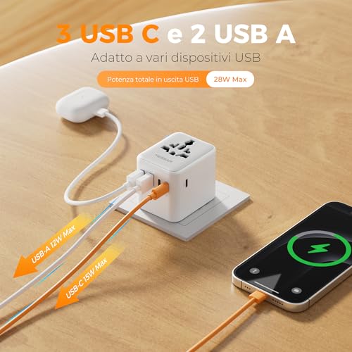 TESSAN Universal Travel Adapter with 2 USB A and 3 USB C, 28W Max | International Socket Adapter International Socket for American USA Japanese UK English Australia Mexico