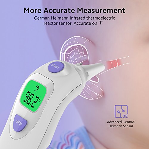 Baby Forehead Thermometer with Ear Function, Cocobear 4 in 1 Digital Infrared Thermometer with Fever Alert Silent Mode for Baby Kid and Adult - CE and FDA Approved - Thumbnail 2