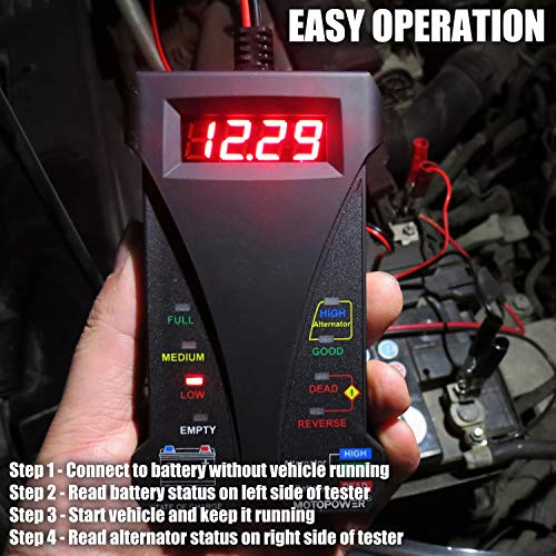 3 MOTOPOWER+MP0514A+Voltmeter+Charging+Indication