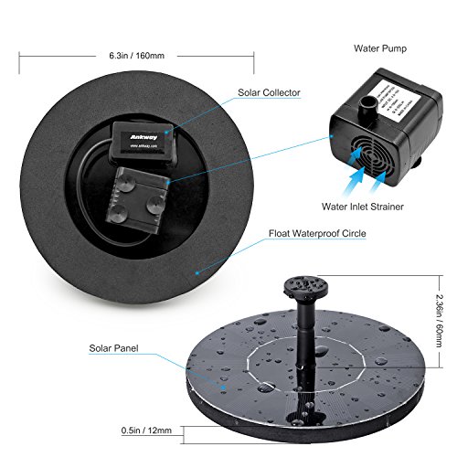 Patio, Lawn & Garden, Outdoor Décor, Water Gardens & Ponds, Pumps & Circulation, Pumps