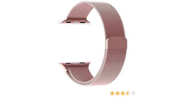 milanese loop meaning