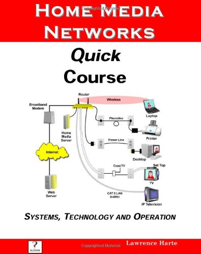 Home Media Networks Quick Course; Systems, Technology and Operation
