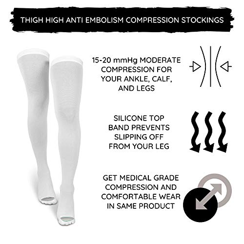 Compression Stockings Thigh High, Unisex Ted Hose Socks, 1520 mmHg