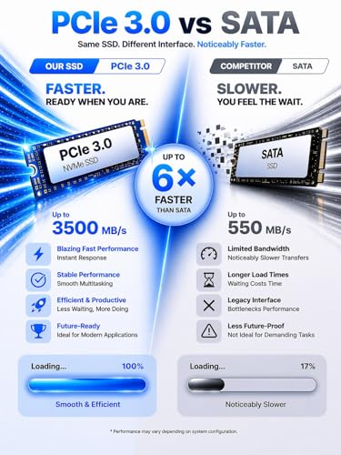 GMKtec AMD Ryzen 5W11 Pro 3500U Mini PC (Performance Over 4300U/N150/N100/N95 4C/8T 4.50GHz), G10 Mini Computer, 16GB DDR4 RAM + 512GB PCIe 3.0x4 SSD, WiFi 5, USB 3.2, USB-C, BT 5.0