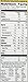 Nature Valley Breakfast Biscuits Lemon Poppy Seed 20 Biscuits In 5 - 1.77 oz 4-Biscuit Pouches