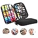 Sewing Kit with 96 Premium Sewing Supplies, Portable Sewing Kit with Scissors, Needles, Nail Clipper and Much More for Traveller, Adults, Kids, Beginner, Emergency, DIY and Home