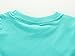 Fiream Girls Cartoon Crewneck Shortsleeve Cotton Dress(S0177,5)