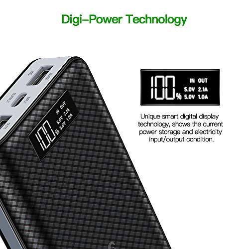 Power Bank 24000mAh High Capacity Portable Phone Charger with 2.4A Output Port, 2A Input Port, LED Indicator and 2 Quick Charging Ports Compatible for Smart Phones, Tablets and Other Devices-Black
