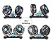 Jhua Dual Head Car Fan