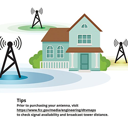 Omnidirectional Amplified Outdoor TV Antenna Exclusive Powerful Amplifier Booster, Support 4K 1080P UHF VHF Freeview HDTV Channels Enhance VHF Reception for Outdoor/RV/Marine-20ft Coax Cable