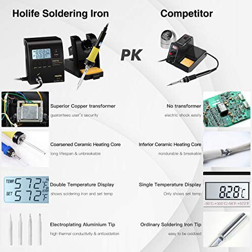Soldering Station, Holife Digital Display Soldering Iron Station with Adjustable Temperature Copper Transformer, ℃/℉ Switch, Solder Holder with Cleaning Sponge, 3 Pcs Soldering Iron Tips, Black