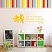 Vinyl Wall Decal Walt Quote With Mickey Mouse & Minnie Mouse: 