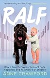 Ralf by 
