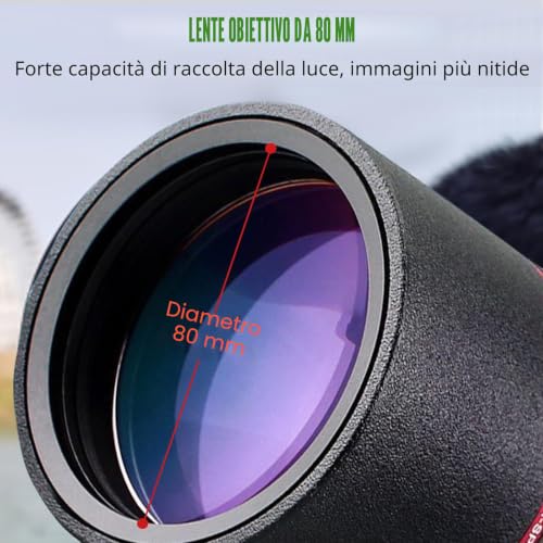 Svbony SV13 Riflescope, 20-60x80 Spotting Scope with Tripod, HD Porro Prism FMC Waterproof Powerful Optics for Shooting, Archery, Birdwatching, Moon