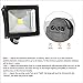 FASIHILAN 50W Motion Sensor Flood Light, Outdoor Waterproof Wall Light Fixture, 4000LM PIR Sensitive Security Light, Auto ON/Off Floodlight Lamp, 6000K Intelligent Light with US 3-Plug