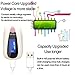 Mole Removal Pen Portable USB Charging Freckles, Dot Mole, Dark Spot, Tattoo Remover, Beauty Skin Machine with LCD Display and Nano-needle technology