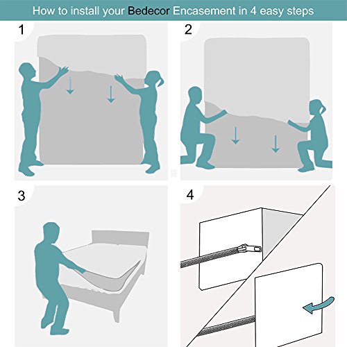 image for Bedecor Zippered Encasement Six Sides Waterproof, Dust Mite Proof, Bed