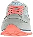 Saucony Originals Women's Jazz Lowpro Fashion Sneakers