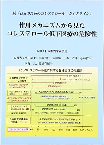 作用メカニズムから見たコレステロール低下医療の危険性 続 長寿のためのコレスレロールガイドライン 日本脂質栄養学会 本 通販 Amazon